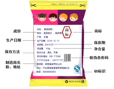 省疾控專家倡導(dǎo)就地過節(jié)并發(fā)布預(yù)包裝食品安全提醒