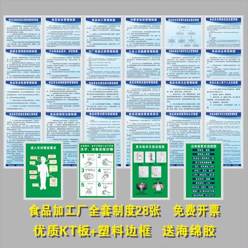 28張食品安全規章制度 預包裝食品加工廠必備上墻標語